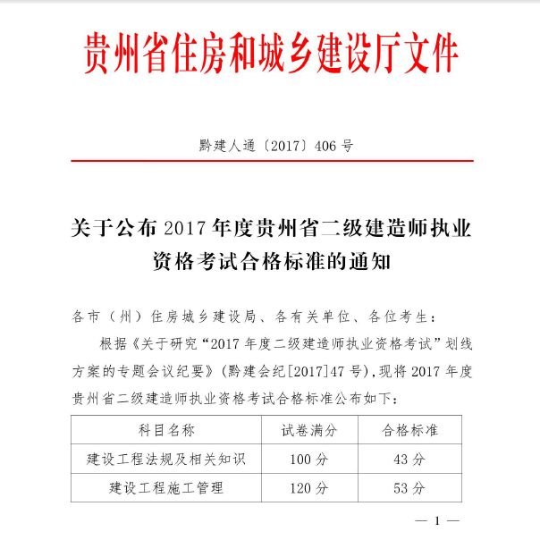 贵州2017年二建合格标准均低于60分,快看你合
