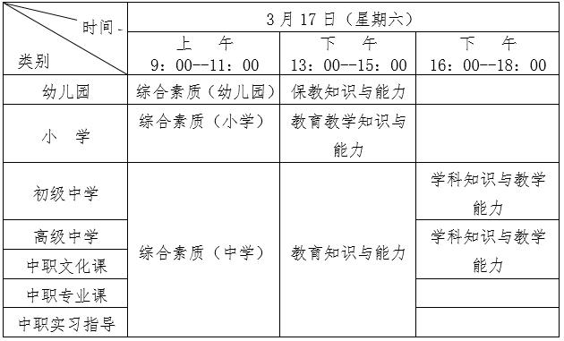 2018上半年河南中小学教师资格考试报名时间