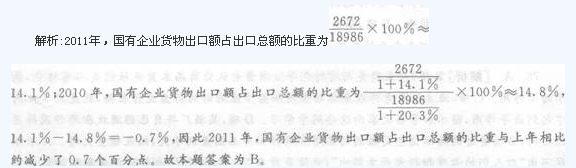 2014年上海公务员考试《行测》模拟试题及答案二
