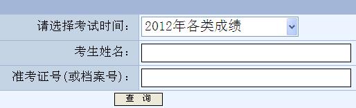 中大网校发布2012年重庆企业法律顾问成绩查询信息】