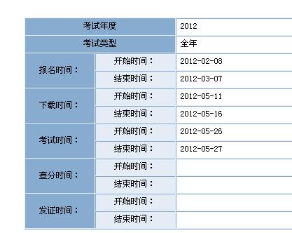 上海职业能力考试院：2012年监理工程师考试准考证打印入口