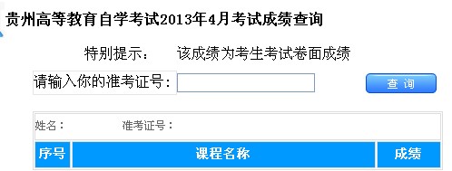 贵州省2013年4月高等教育自学考试成绩查询