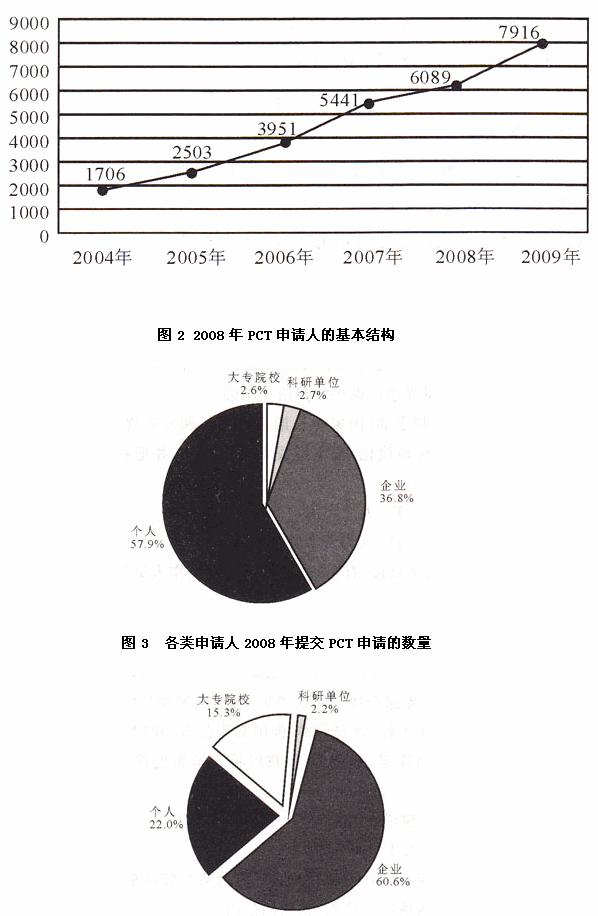 2011年上海公务员考试行测试题及答案B卷(完整版)