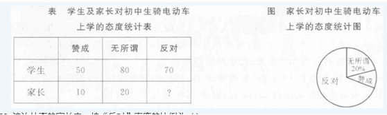 2012年上海公务员考试行测试题及答案(完整版)
