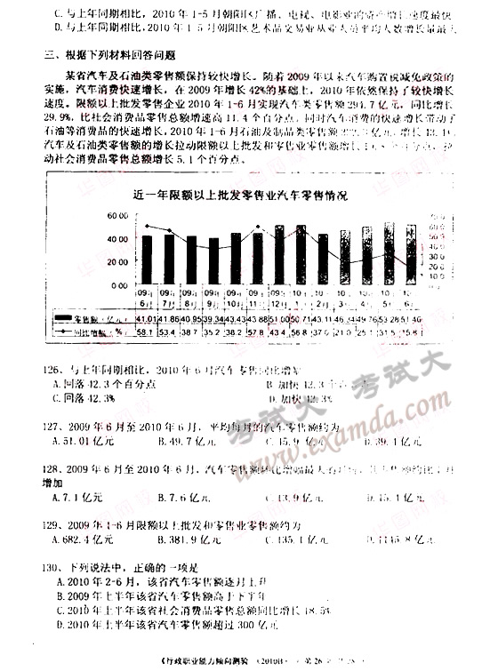 2010年秋季北京公务员考试行测真题资料分析部分