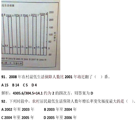 2010年广东公务员考试数量关系真题解析