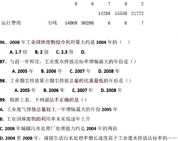 2010年广东公务员考试数量关系真题解析