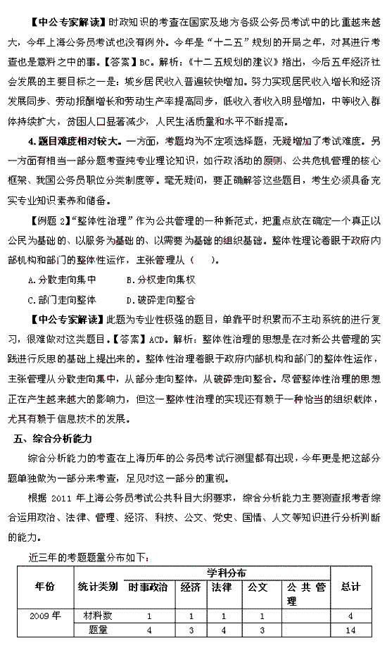 2011年上海市公务员考试行测(B类)真题解读